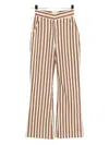 Bambah Amazon Pants In Brown