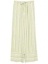 Bambah Raya Pants In Green