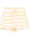 Bambah Rayna Shorts In Yellow