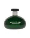 Banana Republic Women's 3.4oz Edp  Malachite Edp