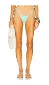 Bananhot Bell Bikini Bottom In Blue