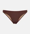 Bananhot Lenny Bikini Bottoms In Chocolate Brown