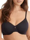 Bare Women's The Absolute Minimizer In Black