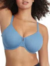 Bare The Absolute Minimizer In Blue