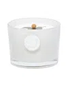 Barefoot Dreams Covered In Prayer 11oz Soy Candle In White