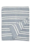 Barefoot Dreams ® Cozychic® Double Stripe Throw Blanket In Blue Water/cream