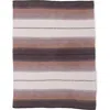 Barefoot Dreams Cozychic® Ombré Stripe Throw Blanket In Brown