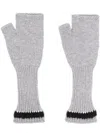 Barrie Fingerlose Handschuhe In Grey