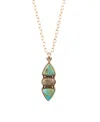 Barse Genuine Turquoise And Genuine Labradorite Pendant Necklace In Genuine Turquoise And Genuine Labradorit