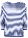 Base Striped-pattern Sweater In Blue