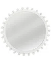 Bassett Mirror Allard Wall Mirror In White