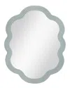 Bassett Mirror Arianna Wall Mirror In Blue