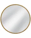 Bassett Mirror Celeste Wall Mirror In Brown