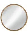 Bassett Mirror Changes Wall Mirror In Brown