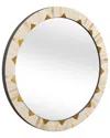 Bassett Mirror Global Wall Mirror In White