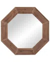 Bassett Mirror Granby Wall Mirror