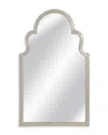 Bassett Mirror Mina Wall Mirror