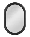 Bassett Mirror Nash Wall Mirror In Black