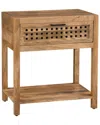 Bassett Mirror Pentak Chairside End Table
