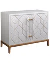 Bassett Mirror Perrine Hospitality Cabinet