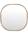 Bassett Mirror Richards Wall Mirror In Brown