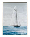 Bassett Mirror Set Sail Framed Canvas In Blue