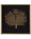 Bassett Mirror Silhouette Wall Art In Gold