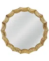 Bassett Mirror Southgate Wall Mirror In Gold