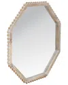 Bassett Mirror Virz Wall Mirror In White