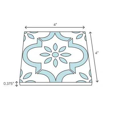 Batch Black Bliss 4" X 4" Slate Concrete Look Wall & Floor Tile