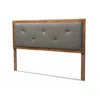 Baxton Studio Abner Queen Size Headboard In Brown