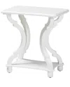 Baxton Studio Cianna White Wood End Table In White