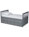 Baxton Studio Trine Twin Size Daybed