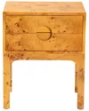 Baxton Studio Kayla Modern & Contemporary Wood 2-drawer Nightstand