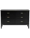 Baxton Studio Marisela Wood Dresser With Drawers In Black