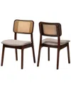 Baxton Studio Set Of 2 Dannon Mid-century Modern Dining Chairs