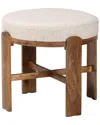 Baxton Studio Whitfield Round Ottoman Stool
