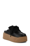 Bc Footwear Evolution Platform Mule In Black