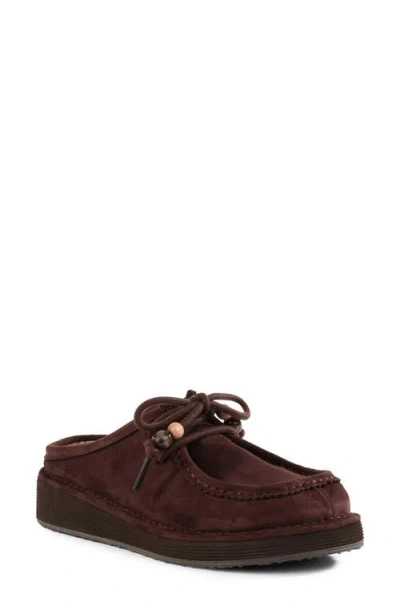 Bc Footwear Smooth Landing Mule In Brown