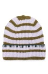 Bcbg Bicolor Stripe Knit Beanie In Multi