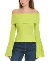 Bcbgmaxazria Off Shoulder Sweater