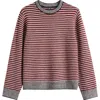 Bdg Urban Outfitters Micro Stripe Sweater In Multi