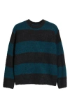 Bdg Urban Outfitters Stripe Bouclé Sweater In Blue