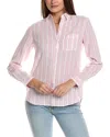 Beachlunchlounge Eden Stripe Shirt