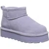 Bearpaw Kids' Retro Shorty Faux Fur Platform Boot In Persian Violet