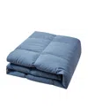 Beautyrest Microfiber Colored Feather & Down Comforter, King In Blue