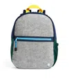 Becco Bags Small Lux Backpack In Navy