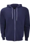Bella+canvas Canvas Unisex Zip-up Polycotton Fleece Hooded Sweatshirt / Hoodie In Blue