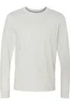 Bella+canvas Unisex Jersey Long Sleeve Tee In Grey