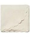 Belle Epoque Botanica Coverlet